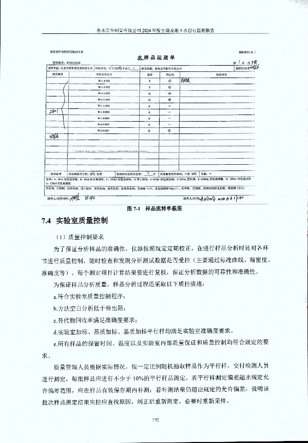 2024年度土壤及地下水自行監(jiān)測報告_頁面_112.jpg