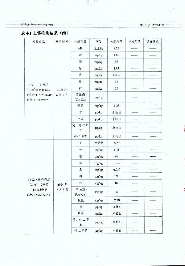 2024年度土壤及地下水自行監(jiān)測報告_頁面_159.jpg