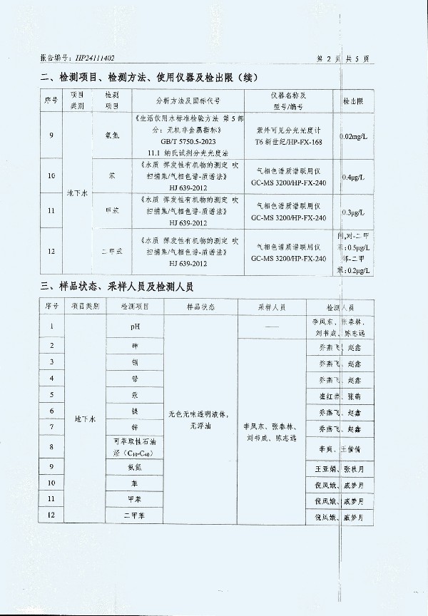 2024年度土壤及地下水自行監(jiān)測報告_頁面_172.jpg