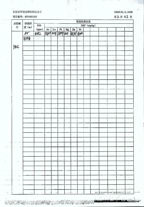 2024年度土壤及地下水自行監(jiān)測報告_頁面_251.jpg