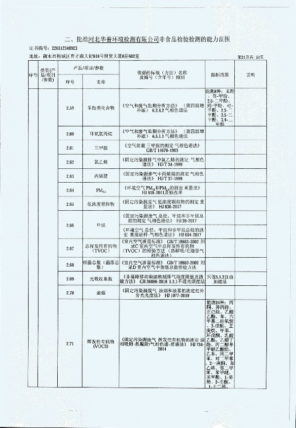 2024年度土壤及地下水自行監(jiān)測報告_頁面_332.jpg