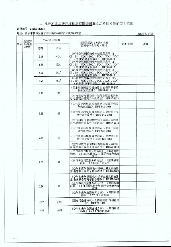 2024年度土壤及地下水自行監(jiān)測報告_頁面_331.jpg