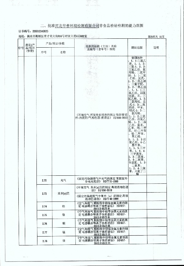 2024年度土壤及地下水自行監(jiān)測報告_頁面_333.jpg